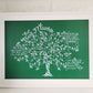 Framed Print.  Tree of Life - Best Mum