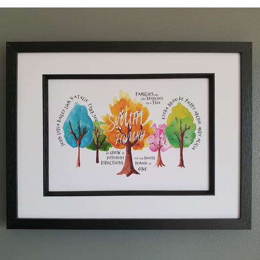 Personalised Family quotes in Watercolour Trees.  Framed print