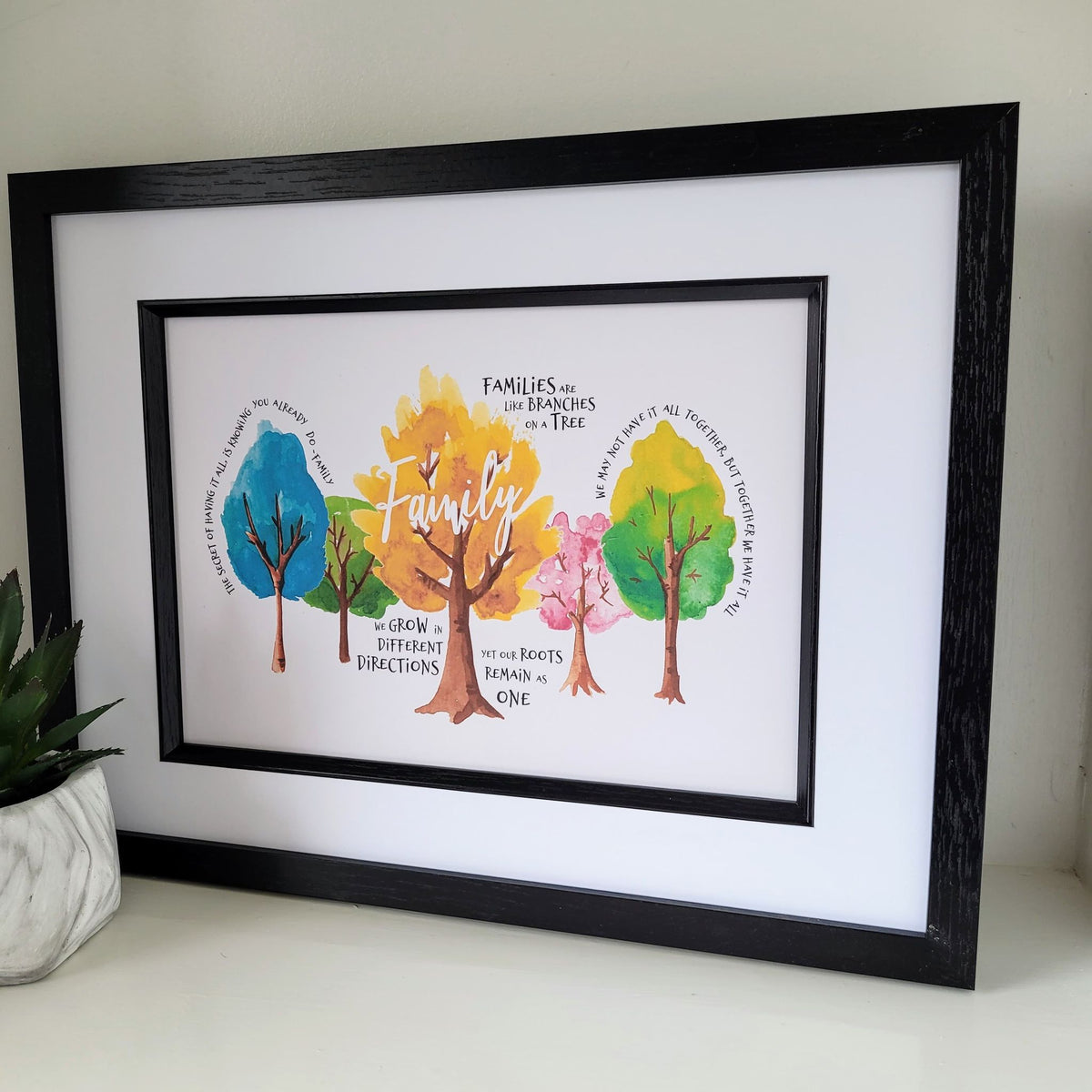 Family Picture Frame Quotes Word Family Are Like Branches Of A Tree